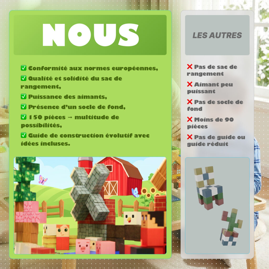 avis clients jouet magnétique Gammia Kids